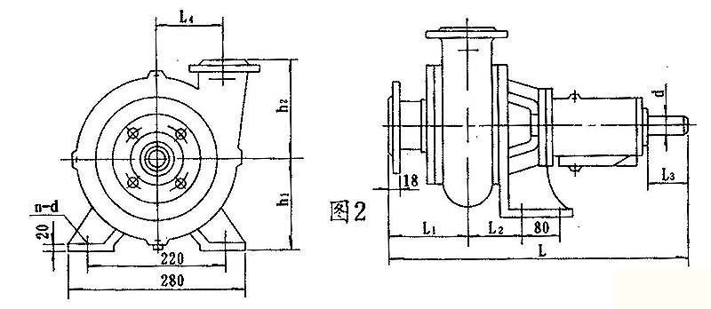 PW、PWF型懸臂式離心污水泵