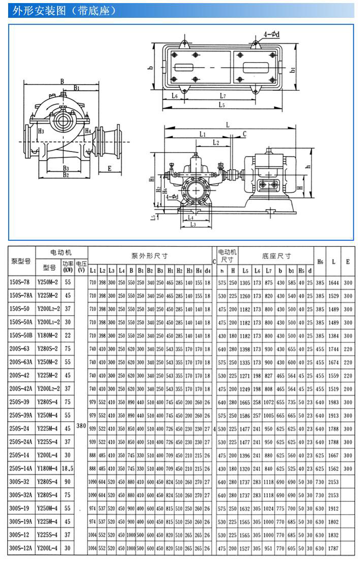 S、SH型單級雙吸泵