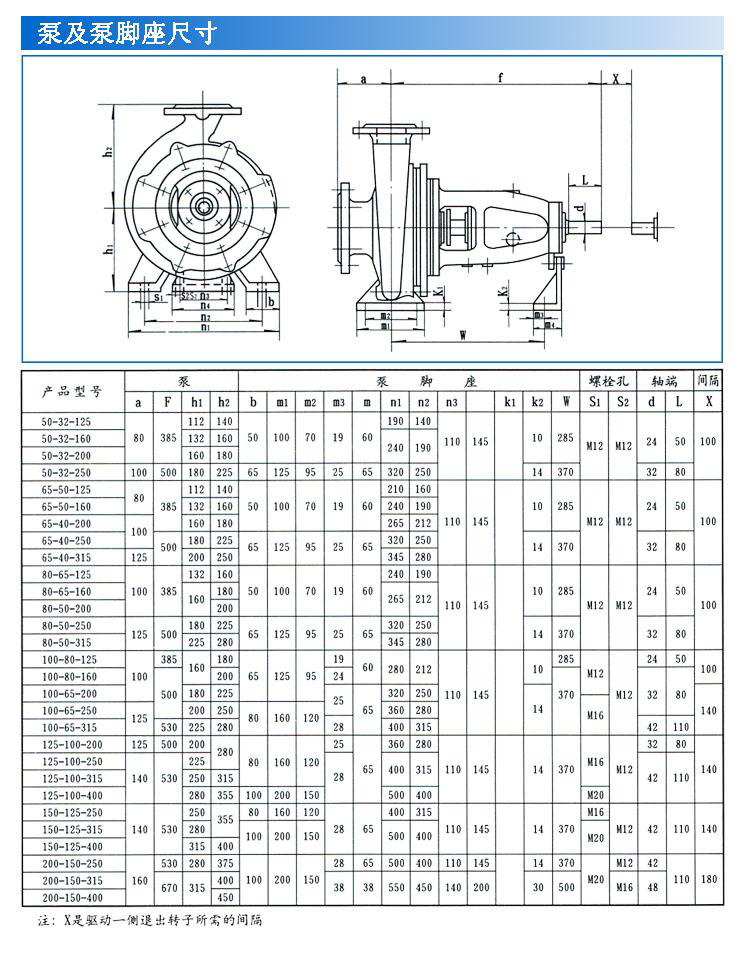 IS、IR型臥式單級單吸清水離心泵